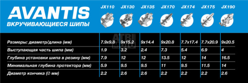Шип вкручивающийся Jinxin JX175 Шип вкручивающийся Jinxin JX175